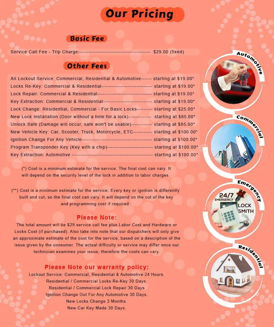 Washington MI Locksmith Store Washington, MI 586-250-2001